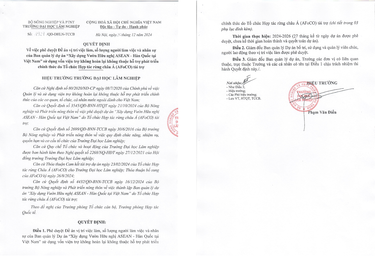 Quyết định phê duyệt vị trí việc làm và nhân sự của Ban quản lý dự án